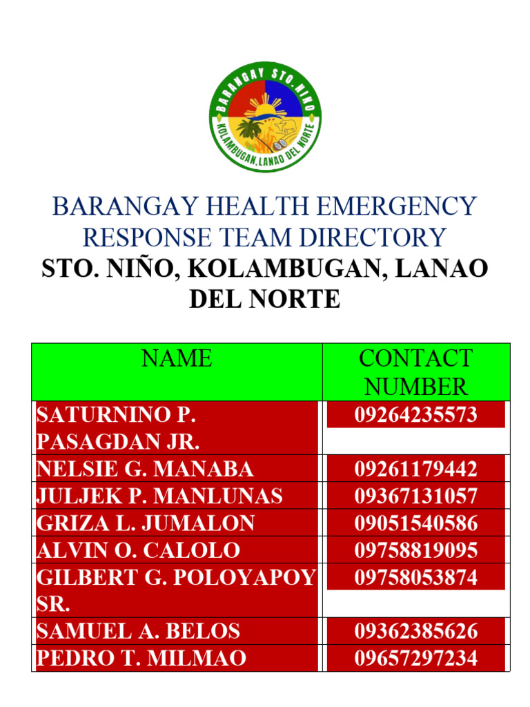 barangay-health-emergency-response-team-directory-2023-pdf
