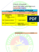 Securing Barangay Clearance Citizens Charter 2023