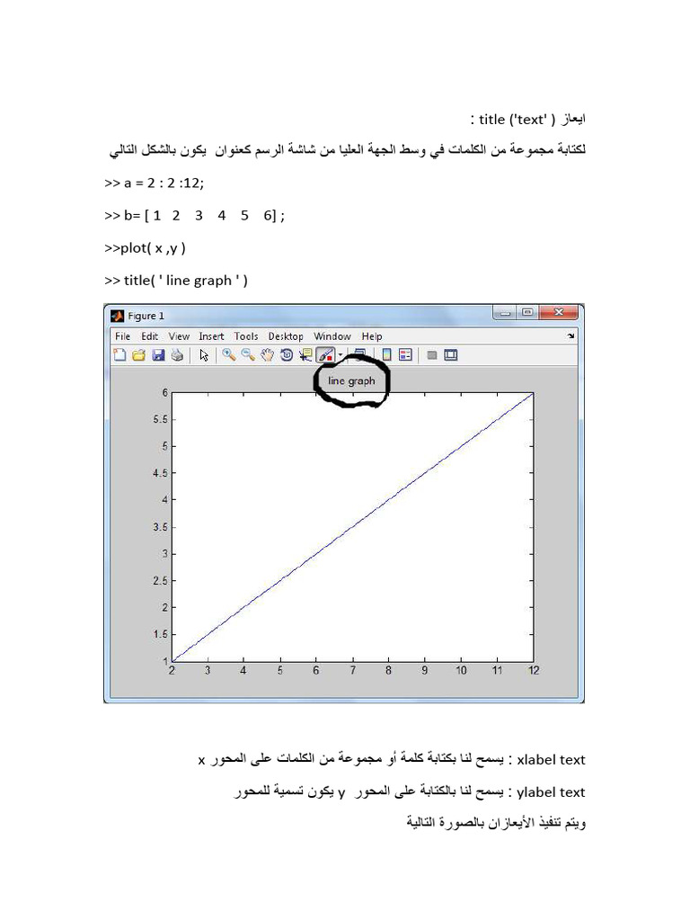 Matlab 11 | PDF