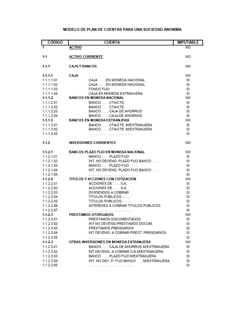 Plan de Cuentas Contables Paraguay 2024 | PDF | Compartir (Finanzas ...