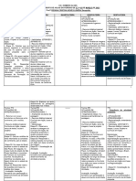 Plano de Aula