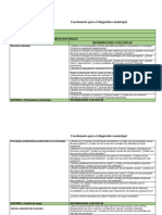 PMD01-F03 Cuestionario para El Diagnostico Municipal FINAL (2) Medio Ambiente