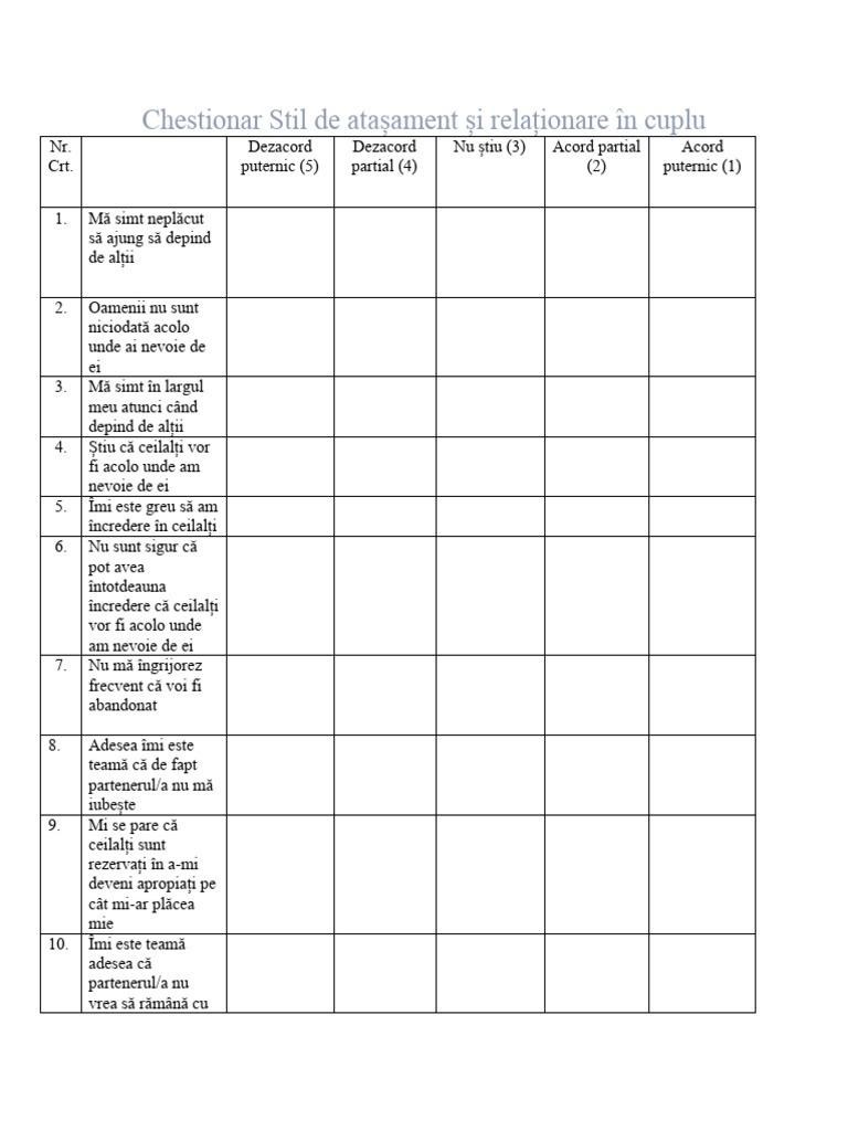 Chestionarul Pentru Identificarea Stilului de Atasament | PDF