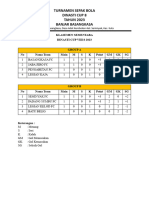 Klasemen Sementara Dinasti Cup Viii