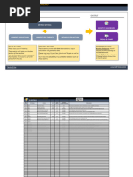 Project-Management-KPI-Dashboard