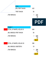 Analisis JP Mapel-Elemen