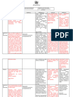 FORMATO DE PLANIFICACIÓN Noviembre 13 Al 17