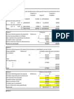 Empresa Inventadapresupuesto Cedulas