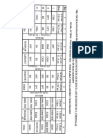 Time Table 30-01-2023