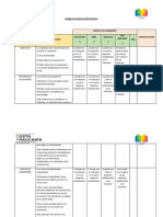 Rubrica Planificación Inversa