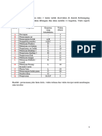 Soal Tugas - PERT - CPM