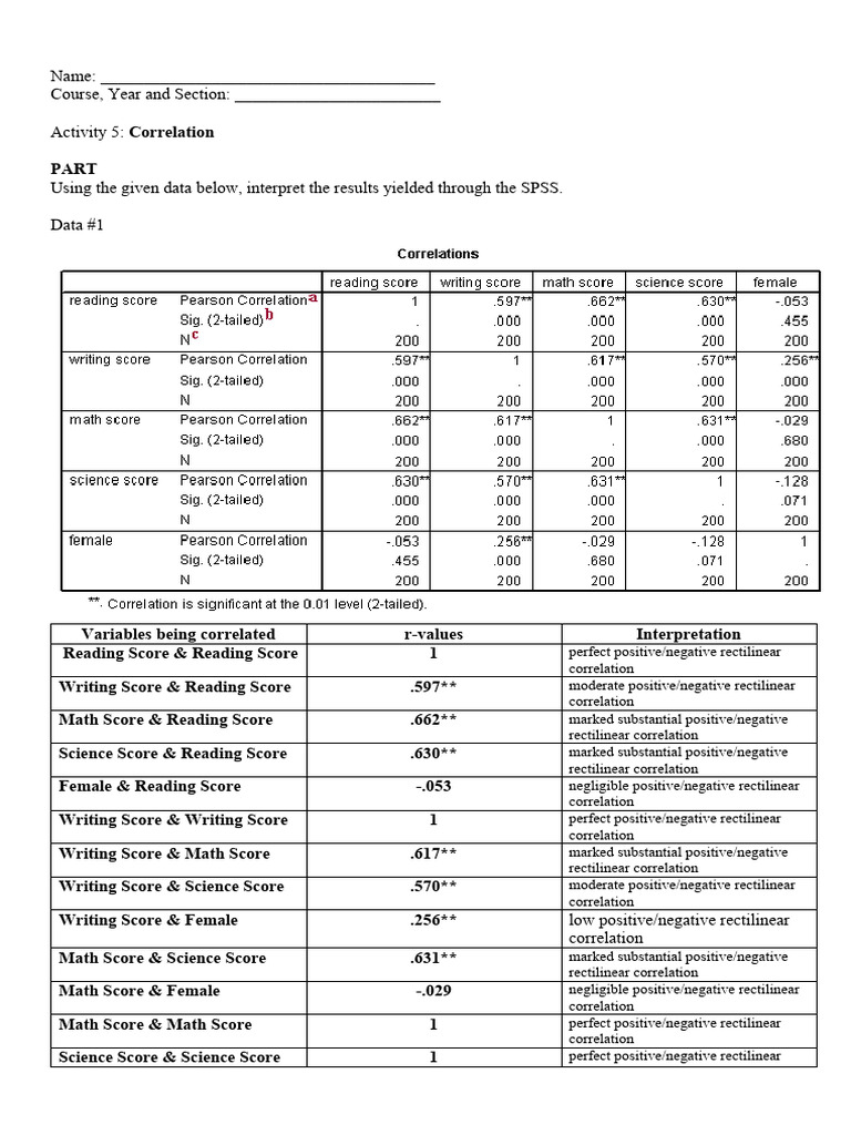 Correlation Analysis and Interpretation | PDF | Multivariate Statistics ...