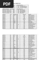 GCSE 2023 Exams