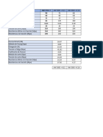 Comparación Aleaciones de Aluminio