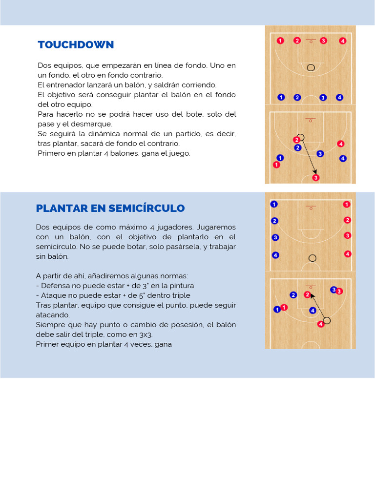 75 EJERCICIOS BALONCESTO | PDF | Defensor (Asociación de Fútbol) | Deportes