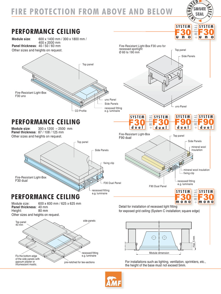 Fire Protecitve Light Box - Englisch | PDF | Ceiling | Civil Engineering