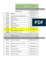 DFT Kurrikulum 2023. Szeptembertol Vegleges