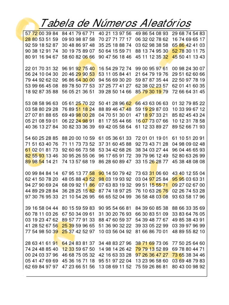 Tabela de Números Aleatórios 1-100 | PDF