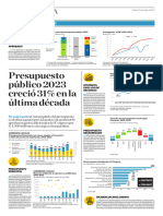 Informe IPE EC Presupuesto 2023anal