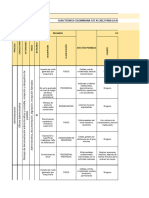 Matriz de Riesgos 00