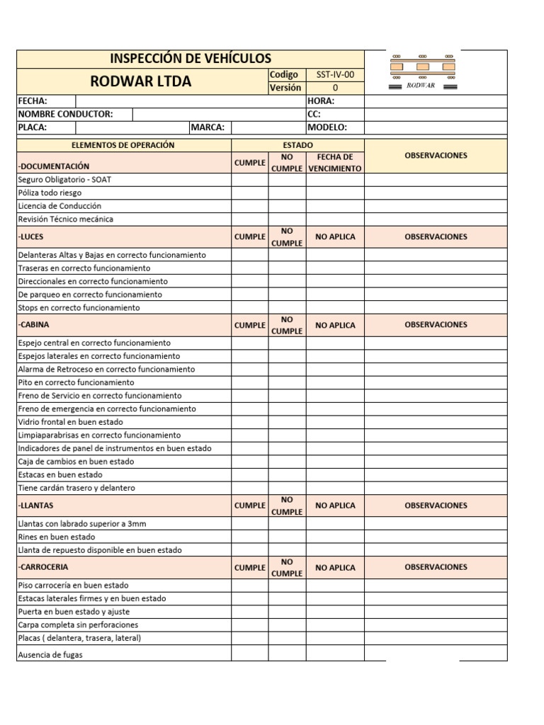 Plantilla Editable De Informe De Inspección De Vehículos / Lista
