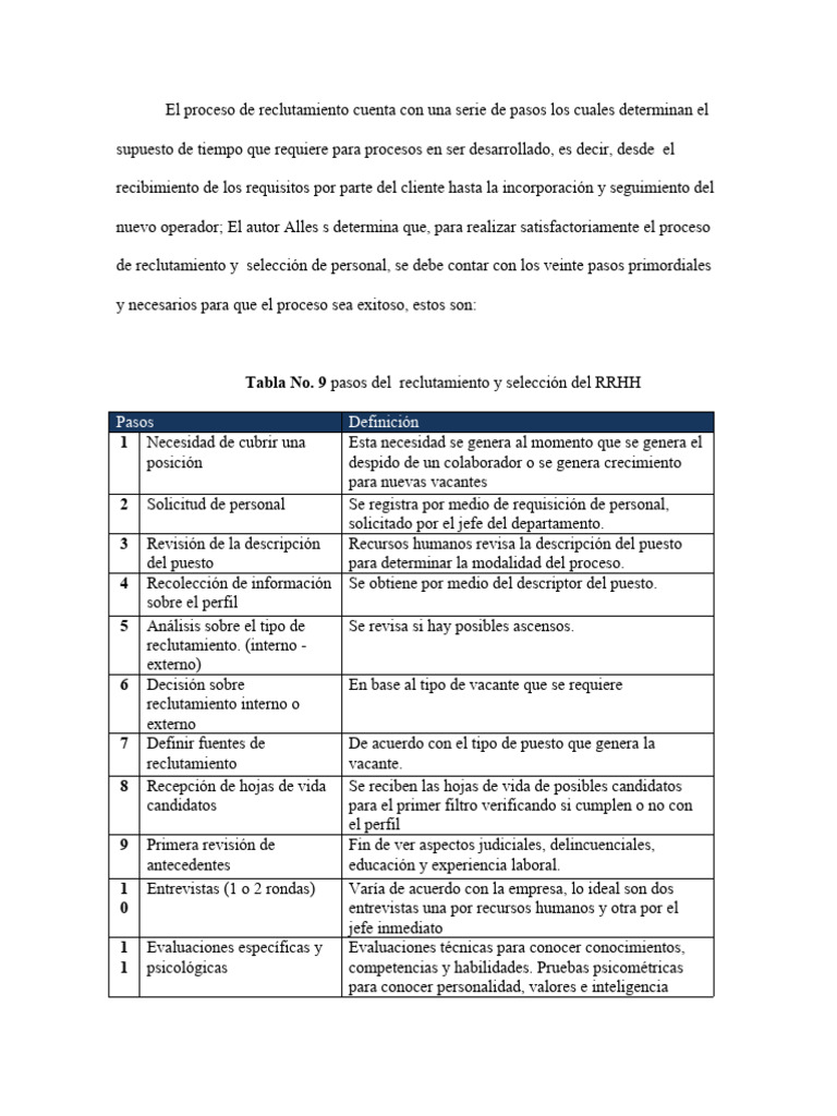 Tabla No. 9 Pasos Del Reclutamiento y Selección Del RRHH | PDF