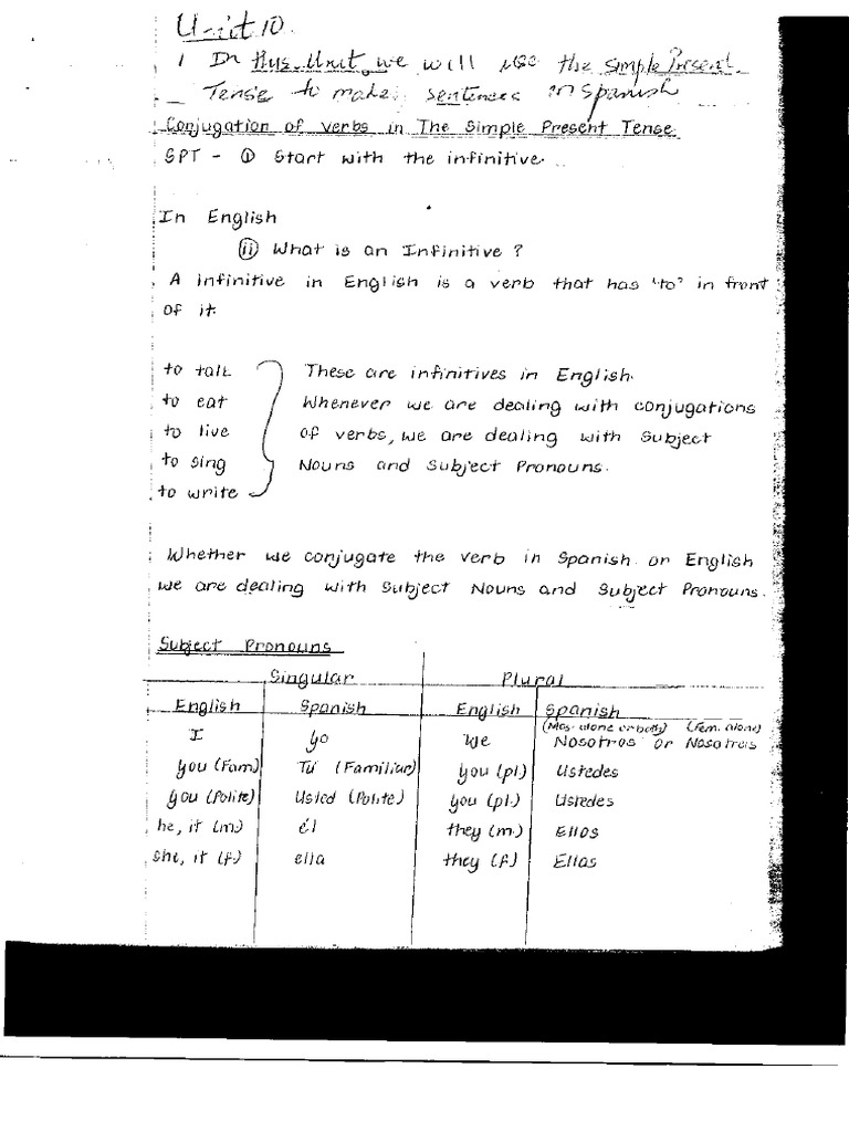 Unit 10 | PDF