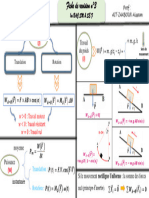 1er Bac SM & Se F: Translation Rotation