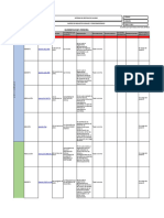 Matriz de Requisitos Legales y Complemetarios SGA