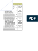 Informe Académico de Aprendizaje Servicio.