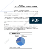 穎崴 (6515) 先進測試介面領導廠商