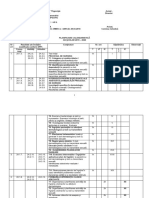 Planificare Dermato Nursing 2019-2020