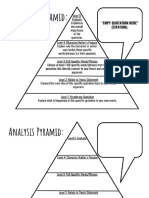 Analysis Pyramid Guidelines and Template (2)