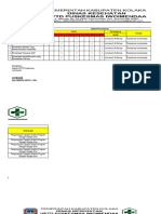 Jadwal Pemantauan Promkes