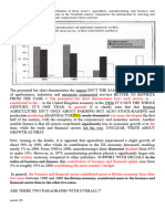 BAR CHART Home Task