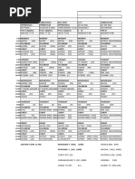 Time Table