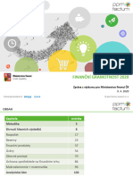 PSFV Zprava 2020 Financni-Gramotnost-2020