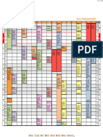 Daily Berth Plan