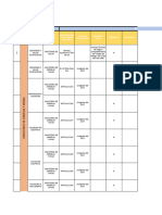 Matriz Leyes - Perforacion y Voladura