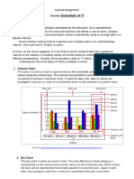 Essentials of It Assignment Answers