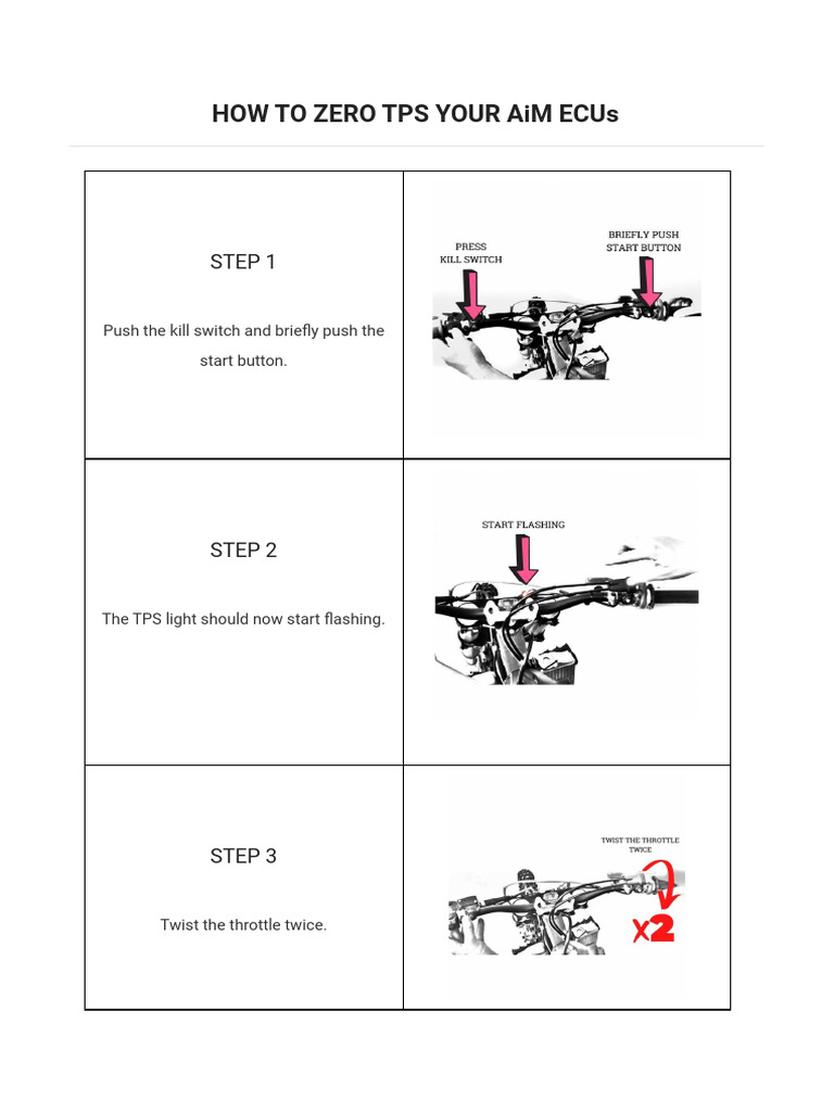 HOWTOZEROTPSYOURAiMECUsEnglish PDF