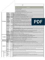 2018 Spec Sheet KH