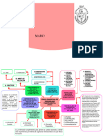 Tarea 2