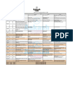 FT Schedule RM Phase 1