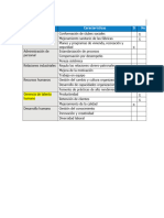 Tabla Periodos de Gestion de Personas