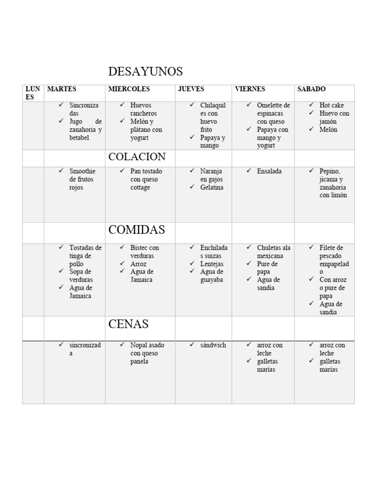 Menú Semanal de Desayunos y Comidas | PDF