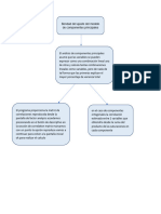 Mapa Conceptual Estadistica