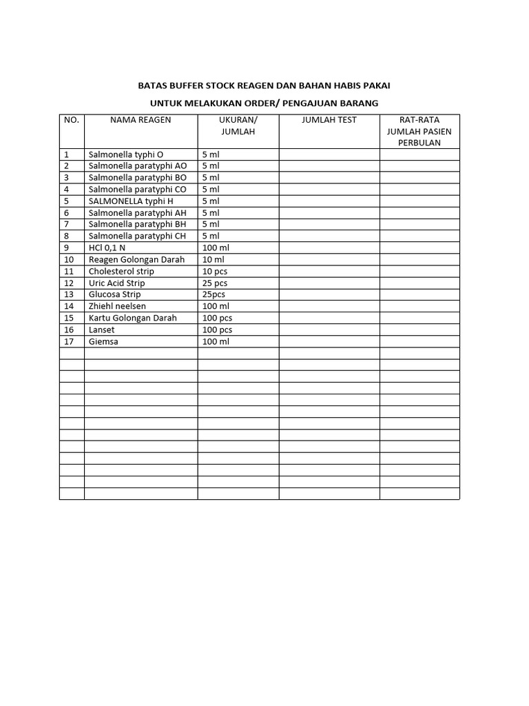 Bukti perhitungan buffer stock pdf