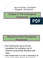 Chapter 2: The Conceptual Framework: Intermediate Accounting, 11th Edition Kieso, Weygandt, and Warfield