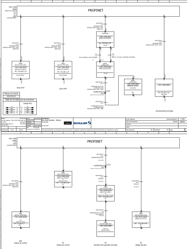 Documentación Técnica de Prensa Profinet | PDF | Componentes eléctricos ...